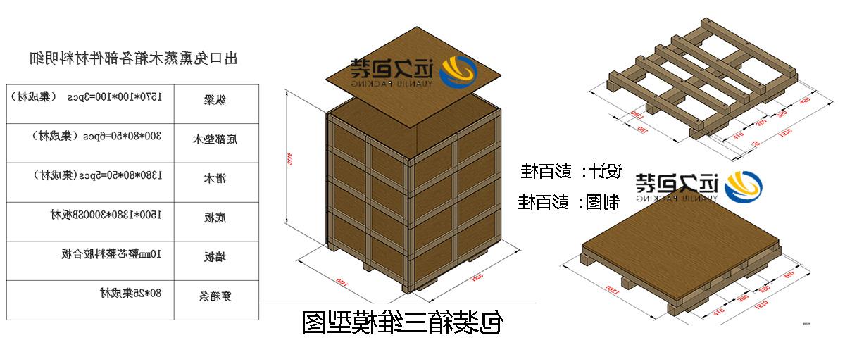 <a href='http://24w7.dos5.net'>买球平台</a>的设计需要考虑流通环境和经济性